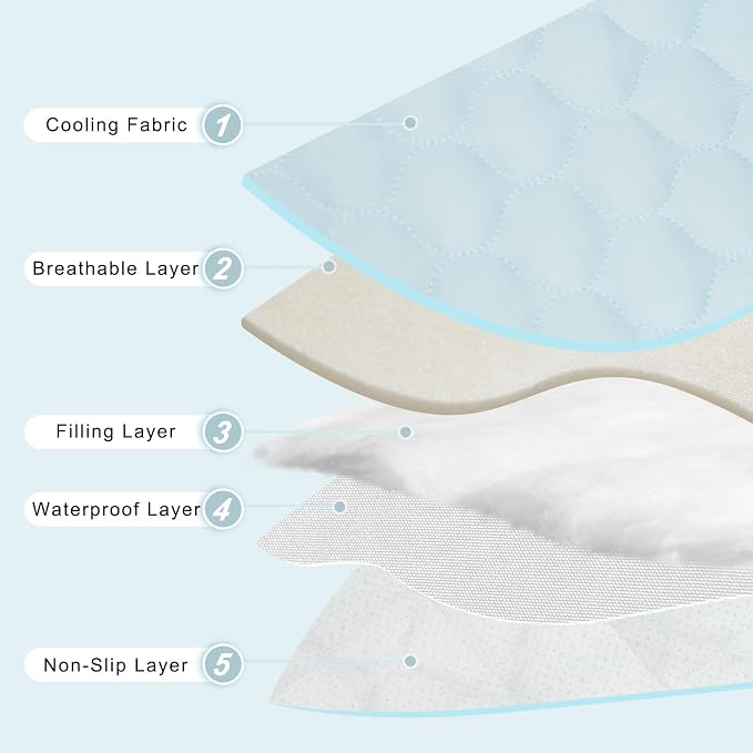 Pet cooling mat.